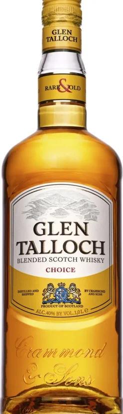 Glen Talloch