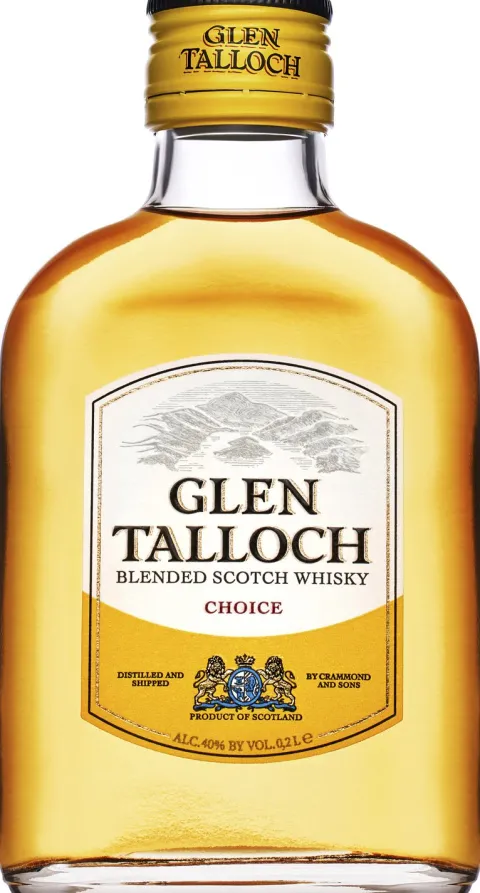 Glen Talloch