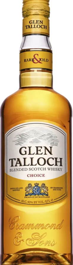 Glen Talloch