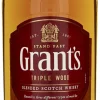 Grant's